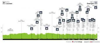 Takes place on wednesday 13 april 2022 (starts in 2 days). Fqbaujk51bjjvm