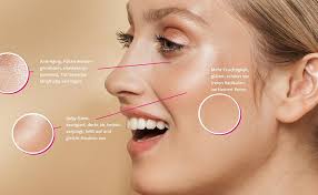 Byo Makeup© SKIN PERFECTOR NEW CC Cream, getönte Gesichtscreme für  hochwirksames AntiAging und Antifalten, toller Glow, ohne Parabene Silikon,  vegan, als Augencreme gegen Tränensäcke, Frau ab 30 : Amazon.de: Kosmetik