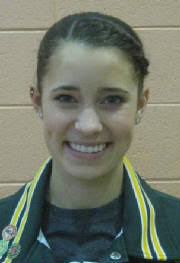 State meet individual results