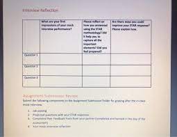 Proper etiquette in a job interview can make or break whether an applicant makes it to the next round. Career Success Cdev 1830 Assignment 4 Mock Interv Chegg Com