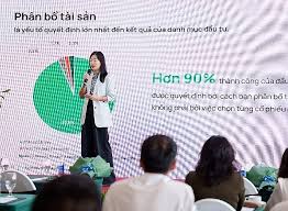 Phân bổ tài sản thông minh: Chìa khóa mở lối thành công trong đầu tư