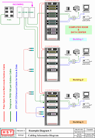 I honestly haven't seen anything come close to what visio can do in. Wiring Diagram For Cat6 Network Cable