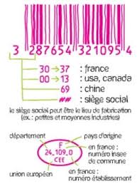 Decoder Les Codes Barres Pour Connaitre Les Pays Code Barre Le Code Et Premiers Sons
