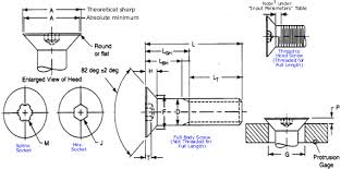 Flat Head Socket Cap Screw Dimensions