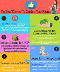 The loan is not secured by any asset. Financial Products Without The Need For Collateral And Less Than Perfect Credit Loanswithnocreditch Loans For Bad Credit No Credit Loans Loans For Poor Credit