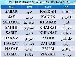 Sebagai bukti bahwa kita selalu cinta dengan. Contoh Soalan Rumi Ke Jawi Terengganu X