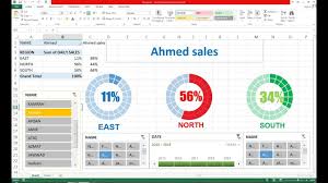 201 How To Make Progress Doughnut Chart And Dashboard In Excel Hindi
