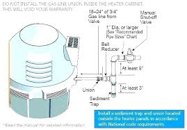 pool heater installation