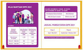 Pemohon baru juga adalah mereka yang gagal mendapat bantuan br1m sebelum ini dan pasangan yang telah menerima br1m 2018 tetapi bercerai atau. Ebrim Hasil Gov My Kemaskini 2015 Ranc Akbana