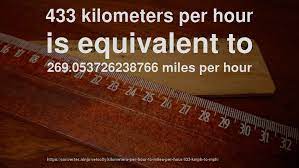 433 Km Hr To Mph How Fast Is 433 Kilometers Per Hour In Miles Per Hour Convert