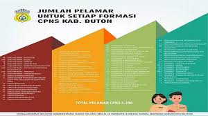 Ragam contoh 19+ gambar rumah tingkat untuk diwarnai. Https Sultra Tribunnews Com 2021 08 05 Peringatan Dini Cuaca Ekstrem Di Indonesia Jumat 6 Agustus 2021 Https Cdn 2 Tstatic Net Sultra Foto Bank Images Ilustrasi Hujan Lebat Dan Petir Jpg Ilustrasi Hujan Lebat Dan Petir Ilustrasi Hujan Lebat Dan Petir Https
