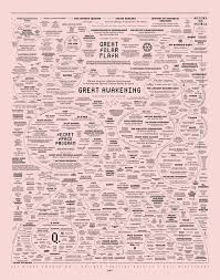 D this is a guide for the roblox jojo game stands awakening this guide contains all the items spawnrates and how to get all stands plus info on all the items and what they do so basically this is a how to get. Great Awakening Map