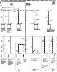 Инструкция по ремонту acura integra. Acura Integra 1998 2001 Wiring Diagrams Power Distribution Carknowledge Info
