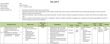 Beli produk bahasa indonesia kelas 8 berkualitas dengan harga murah dari berbagai pelapak di indonesia. Silabus Bahasa Indonesia Smp Mts Kelas 8 Semester Ganjil Kurikulum 2013 Tahun Pelajaran 2020 2021 Didno76 Com