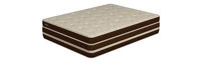 Remove the mattress from its box and carefully cut open the plastic packaging. Parklane Mattress Reviews 2021 Beds Ranked Buy Or Avoid