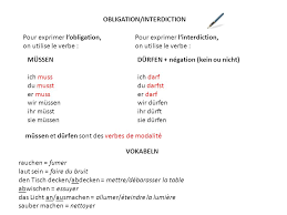 Das französische verb ,,faire'' konjugieren. Die Hausordnung Ppt Herunterladen