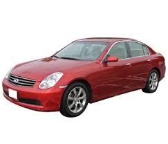 Jeep wranglers premium and basic. Usa Car Rental Compare Brands Low Rates On Car Hire North America