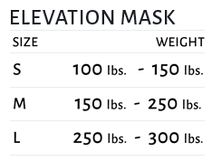 Training Elevation Mask 2 0