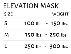 training elevation mask 2 0