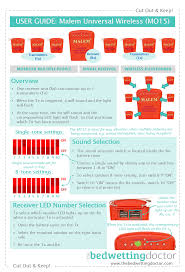 User Guide Malem Universal Wireless Mo15 User Guide Bed Wetting Bedwetting Alarm