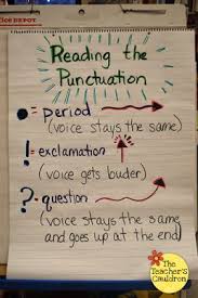 Fiveforfriday Punctuation Anchor Chart More