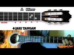 Em dan selembut bak sehalus sutra d em desiran angin terasa em dan rambulan menatap riang d em ke wajah malam asyiknya pre chorus 1 : Kunci Gitar Lagu Diantara Beribu Bintang Chordtela Chord Dan Lirik Lagu