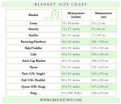 When knitting with a medium. I Have Been Crocheting And Knitting For About A Billion Years And Yet One Thing I Have Been Prett Baby Blanket Size Crochet Baby Blanket Sizes Baby Quilt Size