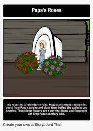 Maybe you would like to learn more about one of these? Esperanza Rising Symbol Esperanza Rising Papas Roses Png Image Transparent Png Free Download On Seekpng