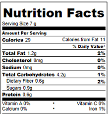 Check spelling or type a new query. Healthy Pop Tarts Nutrition Facts Chocolate Covered Katie
