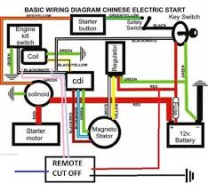 50cc chinese quad wiring diagram. Quad Atv Remote Cut Off Saftey Kill Switch 50cc 70cc 90cc 110cc 125cc 19 99 Picclick Uk