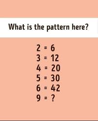 If you're looking for free jigsaw puzzles to play, look no further than these five websites. Solve This Quiz Brain Teasers Riddles Brain Teasers Maths Puzzles