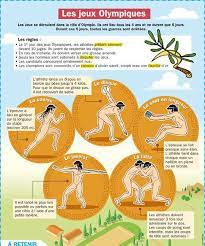 Ils sont créés au cours du viiie siècle av. Science Infographic And Charts Les Jeux D Olympie Infographic Description Les Jeux D Olym World History World History Facts History Interactive Notebook