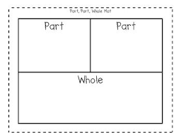 Part Part Whole Mat For Addition And Subtraction First Grade Math Part Part Whole Addition And Subtraction