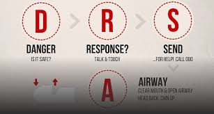 Free Drsabcd Wall Chart Download How To Respond To An