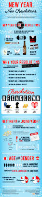 New Year New Resolutions Infographic Whitney Bennett New Years Resolution How To Memorize Things Newyear