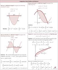 Applications Of Integration Area And Volume She Loves Math