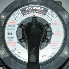 How To Use A Multiport Valve On A Pool Filter Pool Sand Swimming Pool Filters Pool Pump