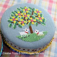 It's just what it sounds like, you are making little crosses on an evenweave or linen fabric. Horses Cross Stitch Patterns