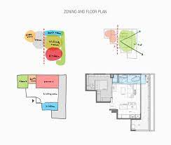 True Open Plan Apartment Under 50 Square Meters 500 Square Feet With Floor Plan Floor Plans Open Plan Apartment Open Plan