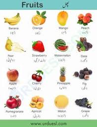 Pin By Annuschkatabone On Phalon K Naam In 2020 Fruits Name In English Fruit Names All Fruits