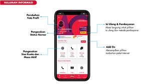 Setelah perusahan axis di beli oleh xl kini axis mengeluarkna paket data voucher axis agio praktis mudah unknown kamis, 18 juli, 2019. Cara Transfer Pulsa Smartfren Ke Sesama Dan Operator Lain