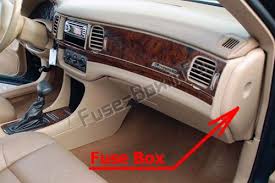 Find specifications for every 2004 chevrolet impala: Fuse Box Diagram Chevrolet Impala 2000 2005