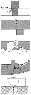 Making Perfect Garment Hems The fabric folds on itself over layers and gaps. making perfect garment hems