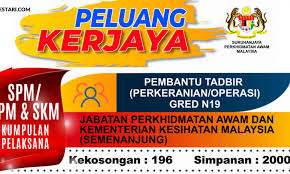 Kata mudahnya, tiada pembantu tadbir, tak jalan juga operasi sesuatu. 2196 Kekosongan Pembantu Tadbir N19 Dibuka Buat Lepasan Spm Ini Cara Mohon Melalui Spa9 Edu Bestari
