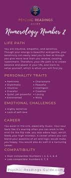Numerology Number 2 Life Path And Traits Psychic Readings Guide Numerology Numbers Numerology Life Path Numerology