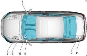 Find expert advice along with how to videos and articles, including instructions on how to make, cook, grow, or do almost anything. 2010 2015 Volkswagen Passat B7 Fuse Box Diagram Fuse Diagram