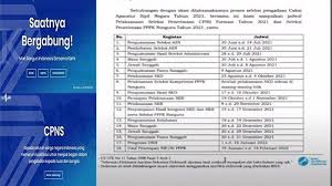 Proses seleksinya sendiri akan dimulai pada bulan juni 2021. Px37f5y4rxfmqm