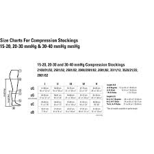 Juzo Dynamic Soft Thigh High 30 40 Mmhg Compression Stockings