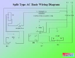 Maybe you would like to learn more about one of these? Split Ac Simple Wiring Diagram Diagram Base Website Wiring Split Unit Wiring Diagram Sample