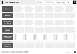 Free Download Business Model Canvas Bmc Blueprint